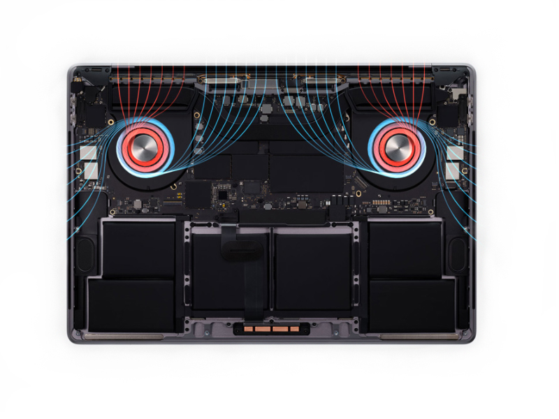 عملکرد cpu مک بوک پرو 16 اینچ Core i9 ظرفیت 32/1 ترابایت 2019