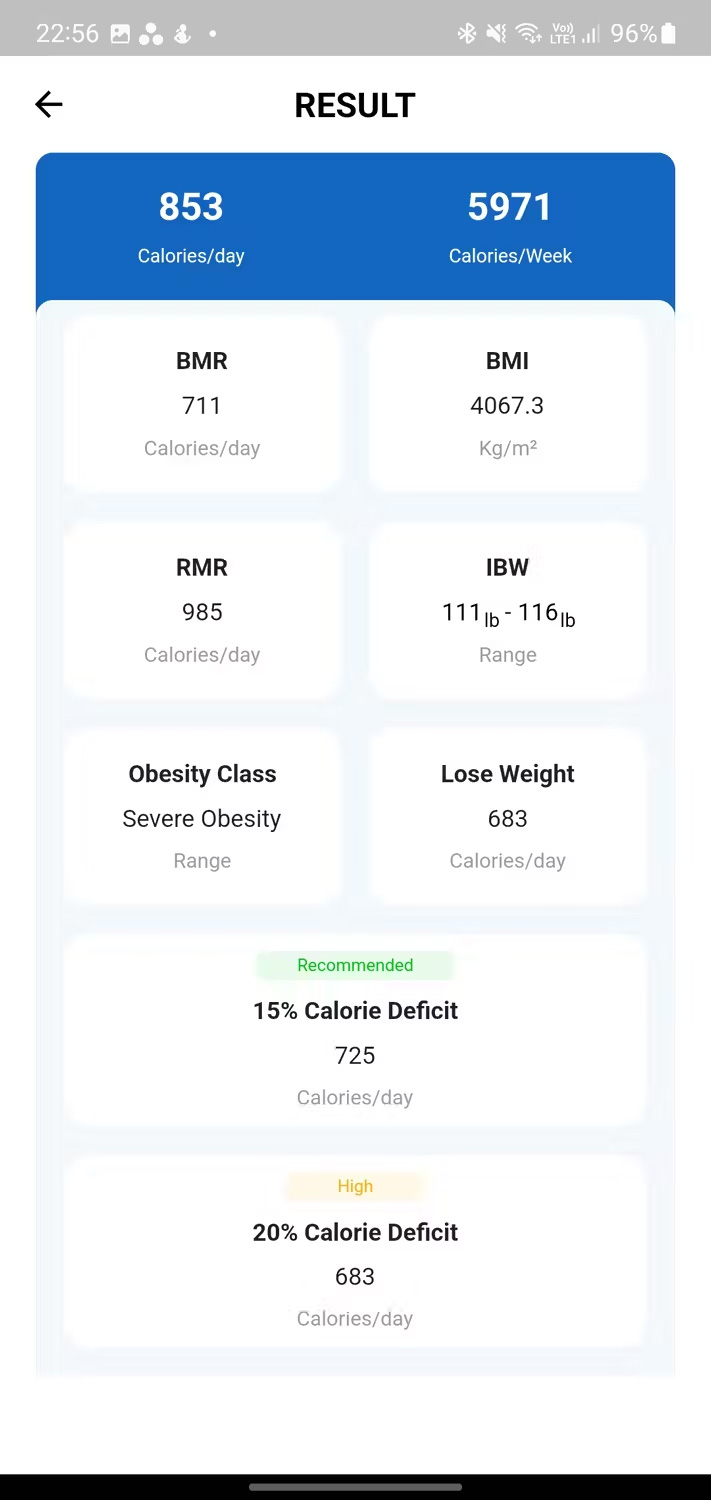 نتایج حاصل از محاسبات برنامه TDEE Calculator 