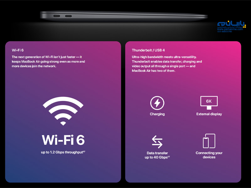 مشخصات wifi در مک بوک m1 2020