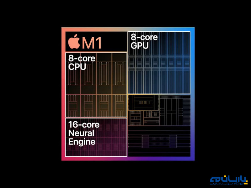 CPU M1