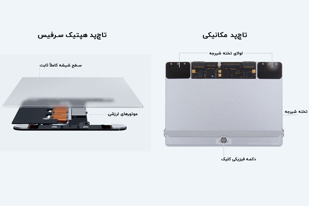 تفاوت تاچ‌پد هپتیک با تاچ‌پد مکانیکی