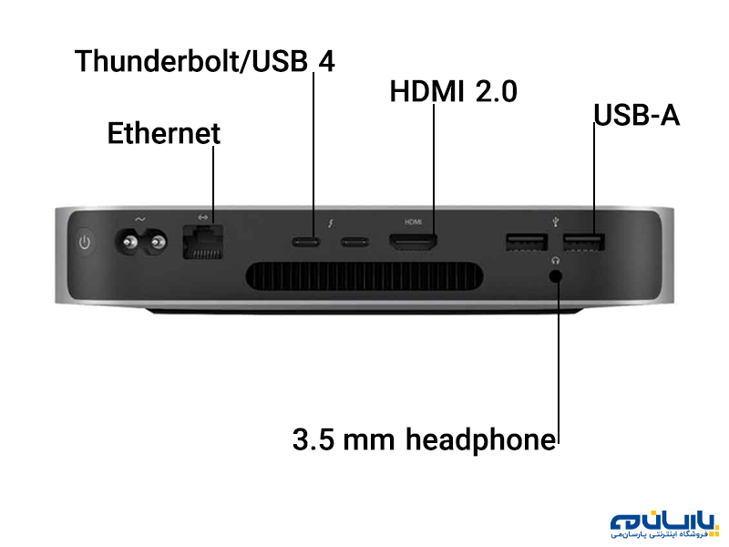 قابلیت‌های پورت Thunderbolt / USB 4 در مک مینی M (8C-8C) ظرفیت 8-512 گیگابایت 2020 (MGNT3)