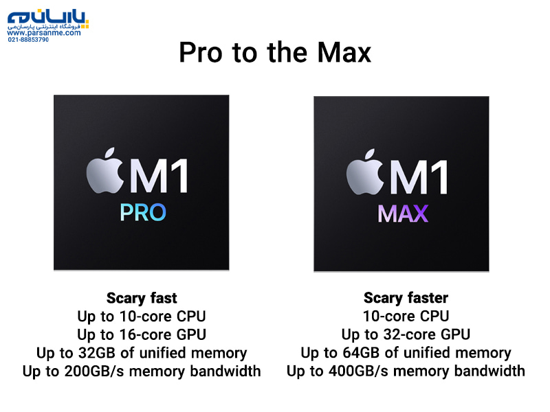 سخت افزار مک بوک پرو 16 اینچ M1 Pro (10C-16C) ظرفیت 16/512G گیگابایت 2021 (MK183)