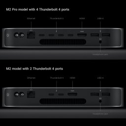مک مینی M2 رم 16 ظرفیت 512گیگ Apple MacMini CTO M2 2023 (8C-10C)