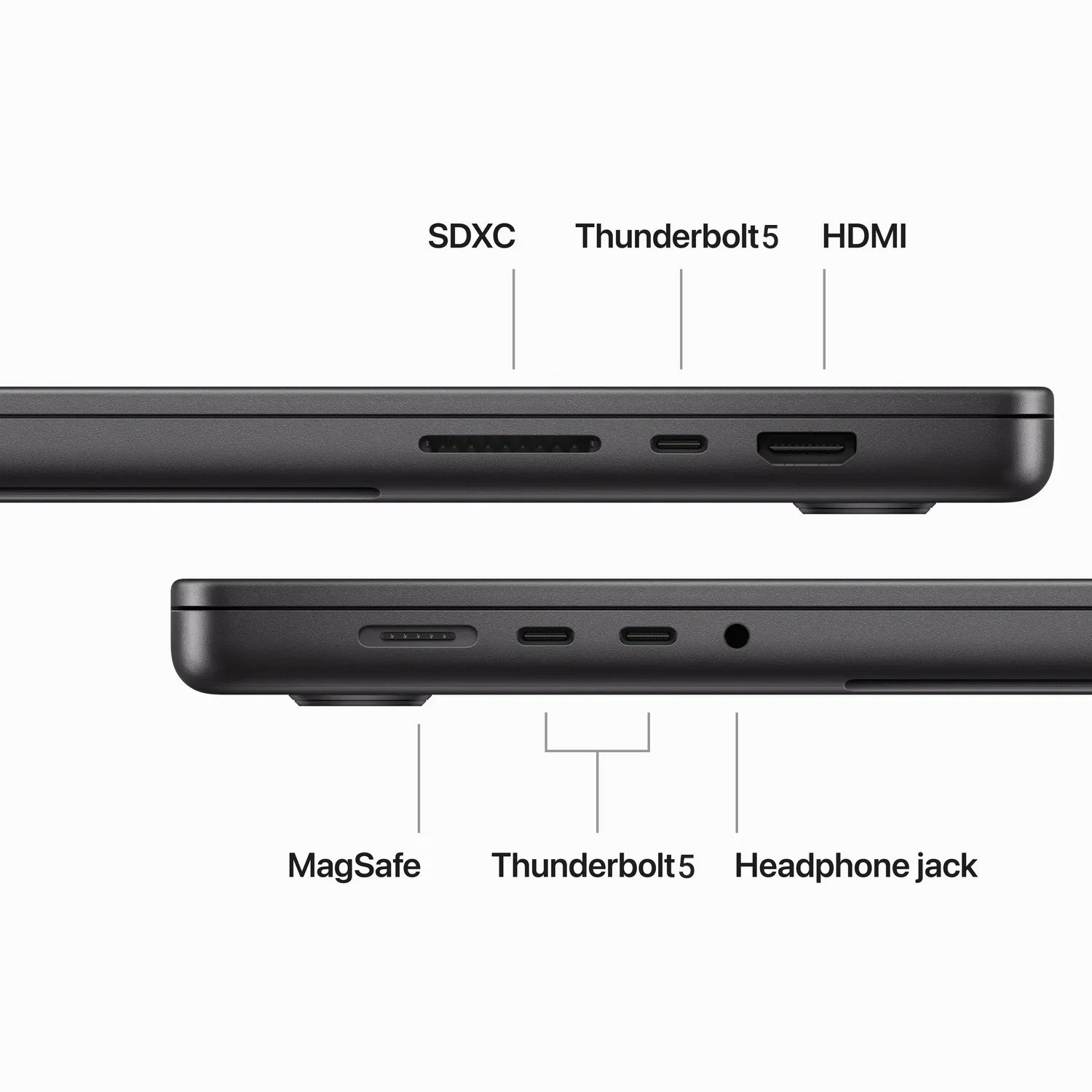 مک بوک پرو 14.2اینچ MacBook Pro MDE04 M5 16GB 512GB 2025 Space Black