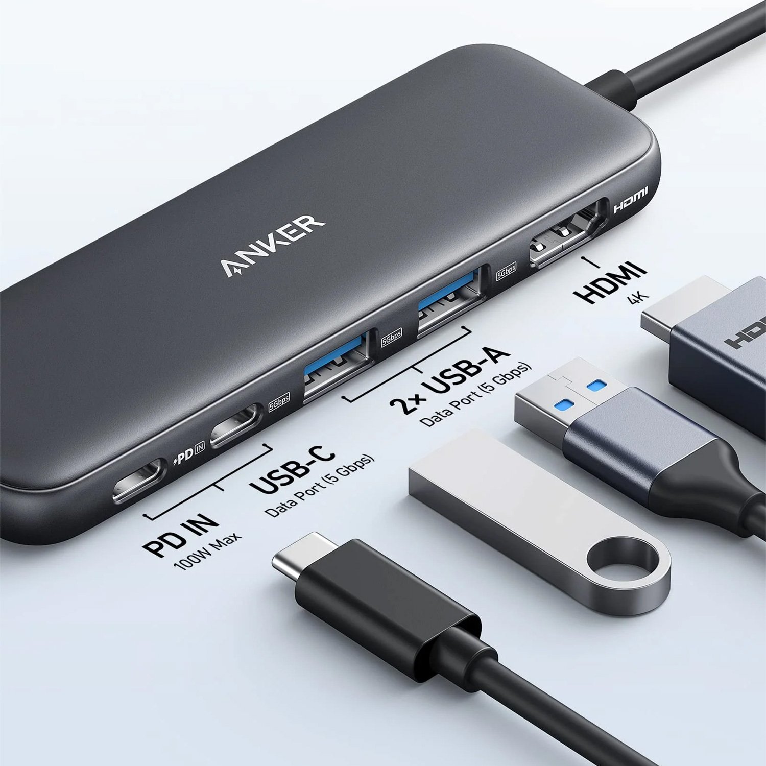 مبدل انکر Anker USB-C Hub A8355H11 5 in 1 Adapter