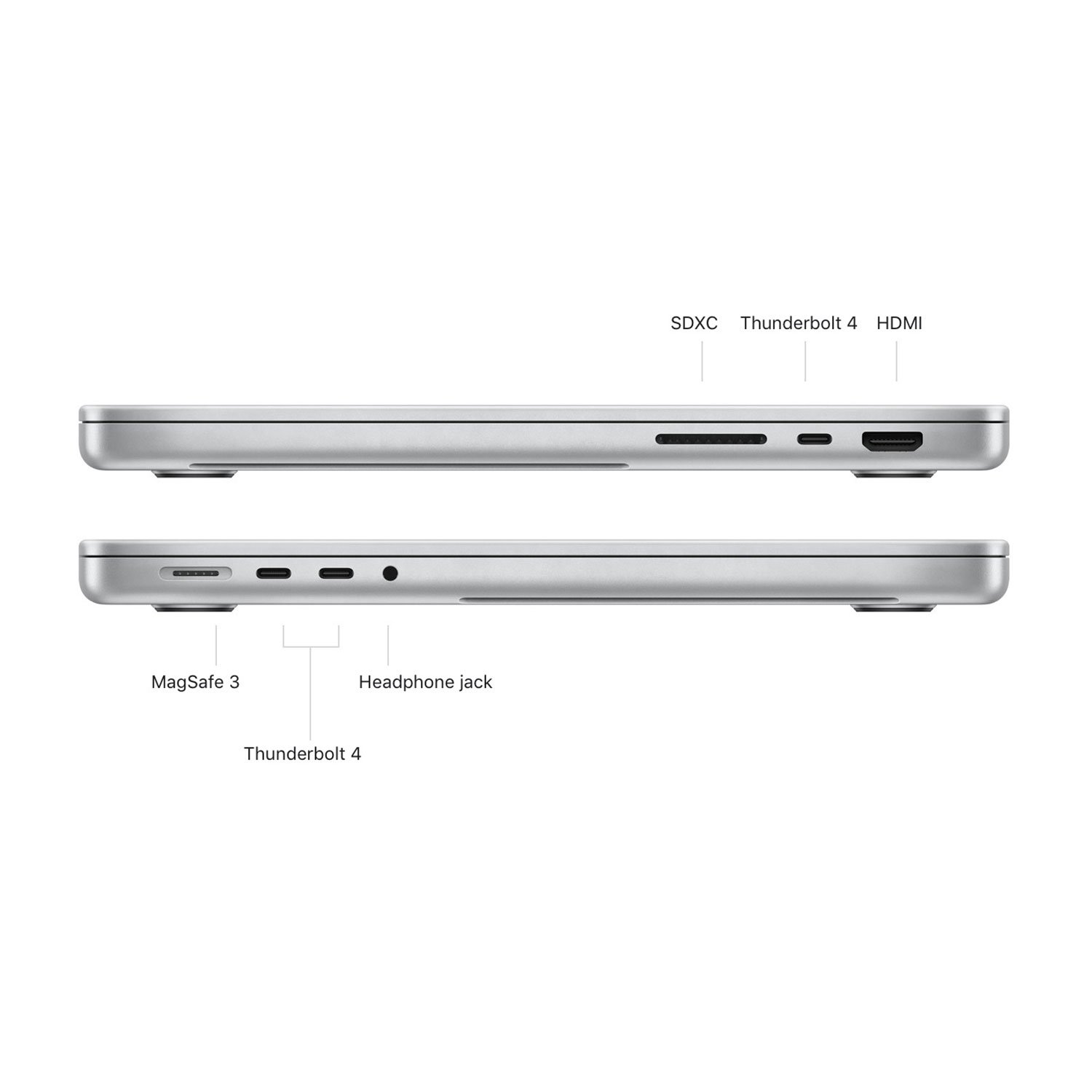 مک بوک پرو 16.2 اینچ  رم 16 حافظه 1ترا مدل Macbook Pro MNWD3 M2 Pro 2023