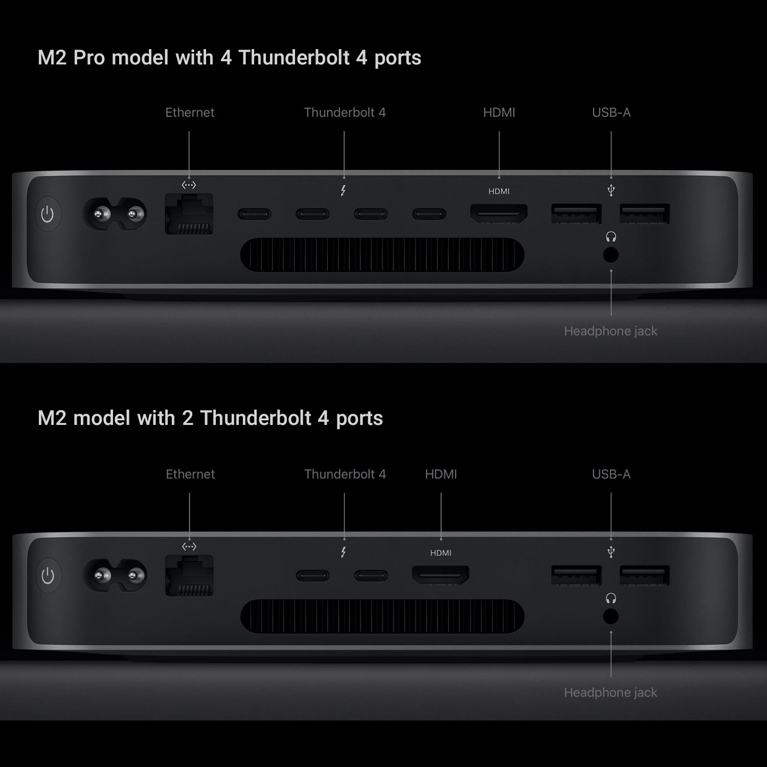 مک مینی M2 رم 8 حافظه 512گیگ Apple MacMini MMFK3 M2 2023 (8C-10C)